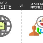 Media Sosial Vs Situs Web: Apa Bedanya Untuk Bisnis Anda