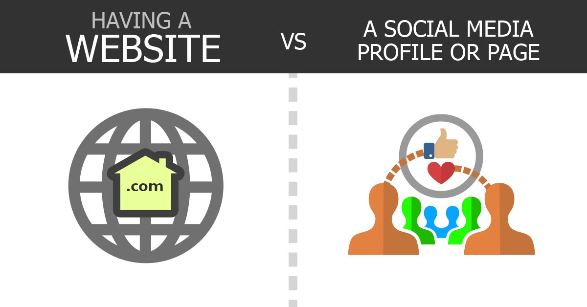 Media Sosial Vs Situs Web: Apa Bedanya Untuk Bisnis Anda